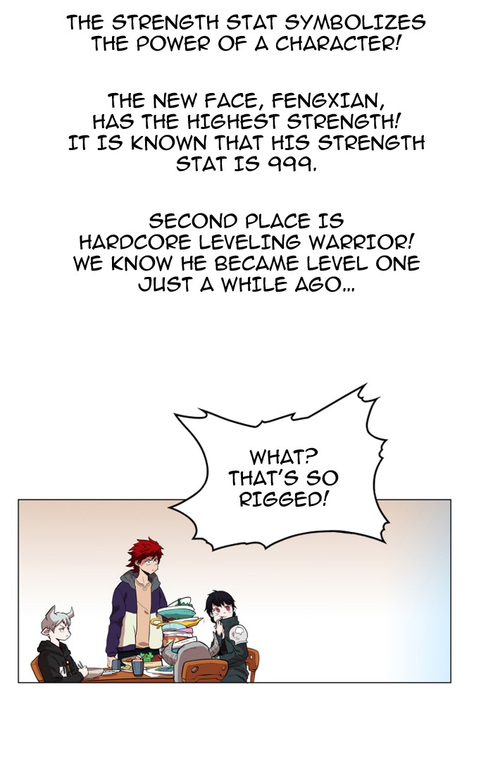 Read Hardcore Leveling Warrior Manga Online