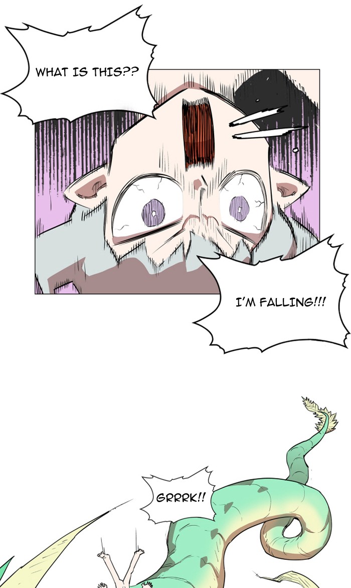 Read Hardcore Leveling Warrior Manga Online