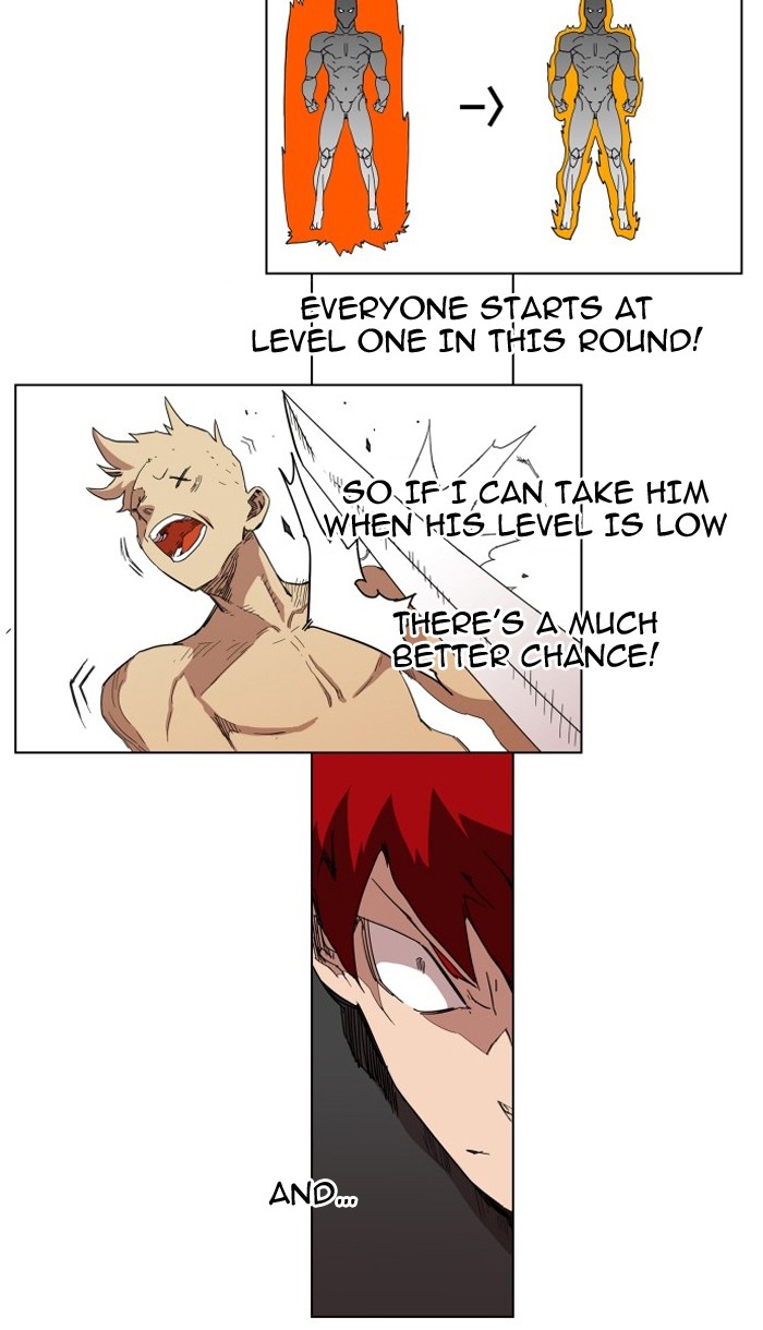 Read Hardcore Leveling Warrior Manga Online