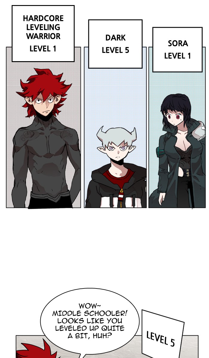 Read Hardcore Leveling Warrior Manga Online
