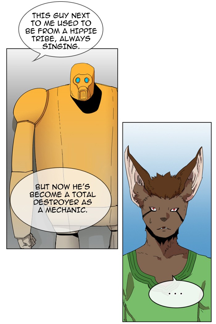 Read Hardcore Leveling Warrior Manga Online