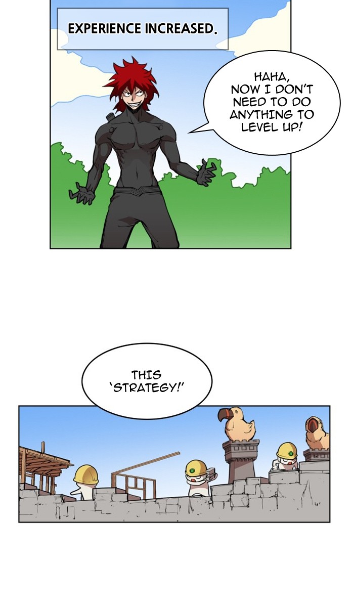 Read Hardcore Leveling Warrior Manga Online