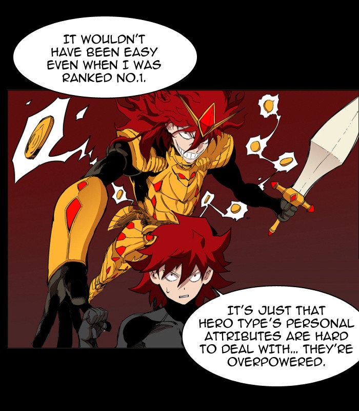 Read Hardcore Leveling Warrior Manga Online