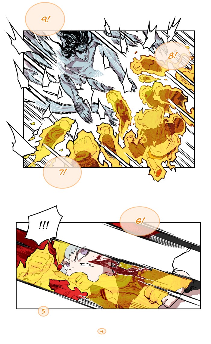Read Hardcore Leveling Warrior Manga Online