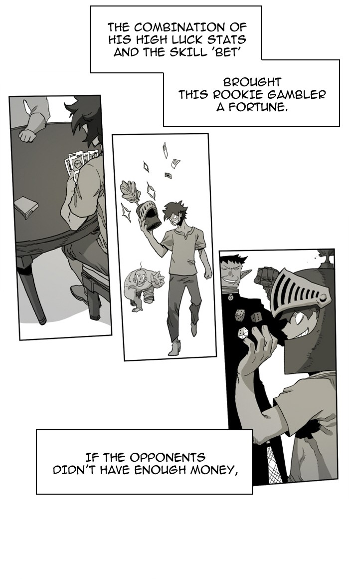 Read Hardcore Leveling Warrior Manga Online