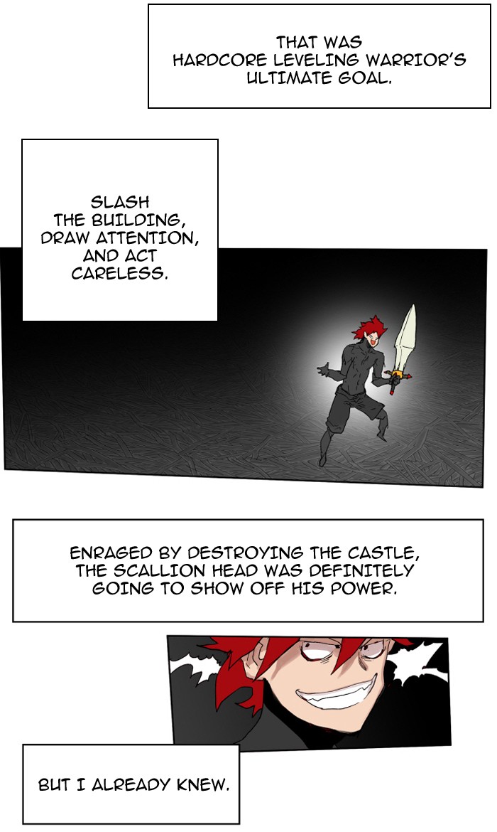 Read Hardcore Leveling Warrior Manga Online
