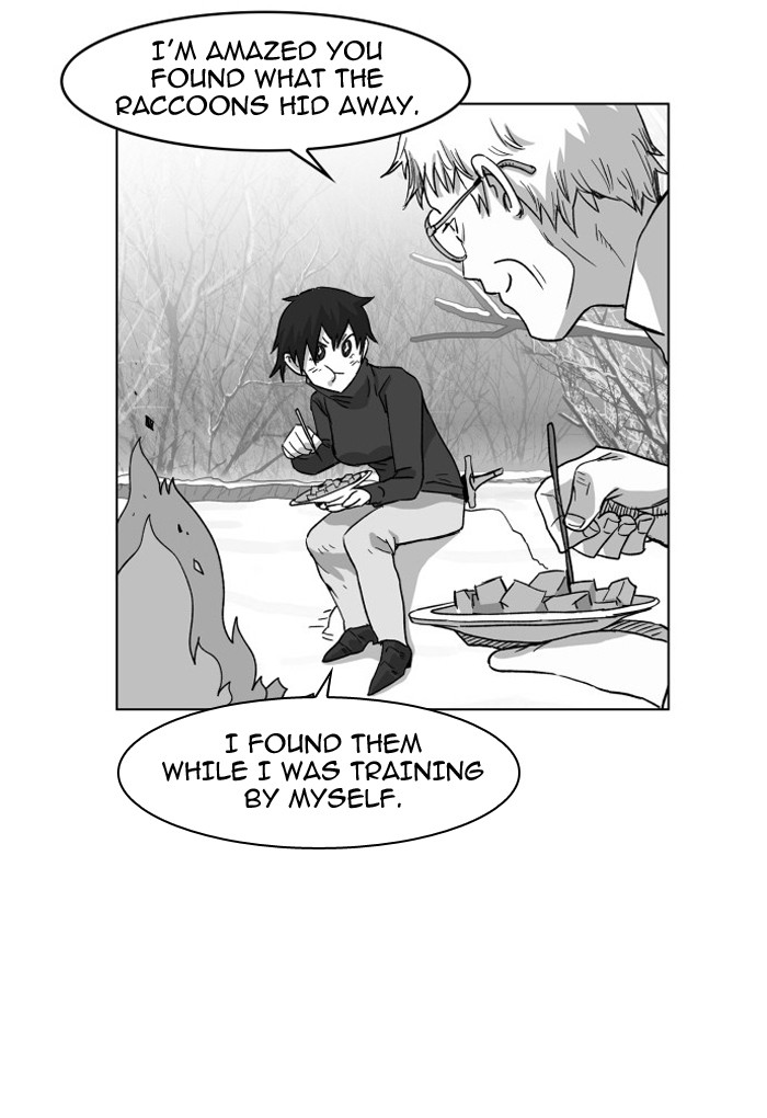 Read Hardcore Leveling Warrior Manga Online