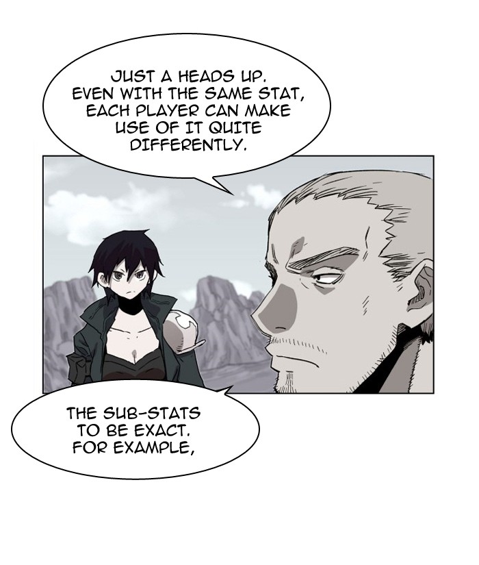 Read Hardcore Leveling Warrior Manga Online