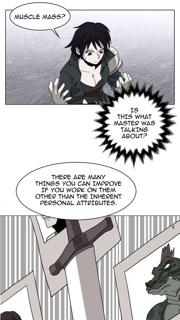 Read Hardcore Leveling Warrior Manga Online