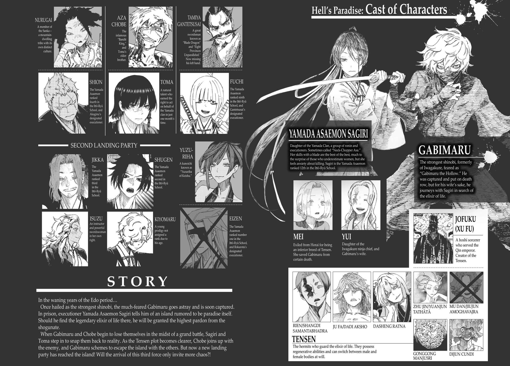 Read Hell’s Paradise- Jigokuraku Manga Online