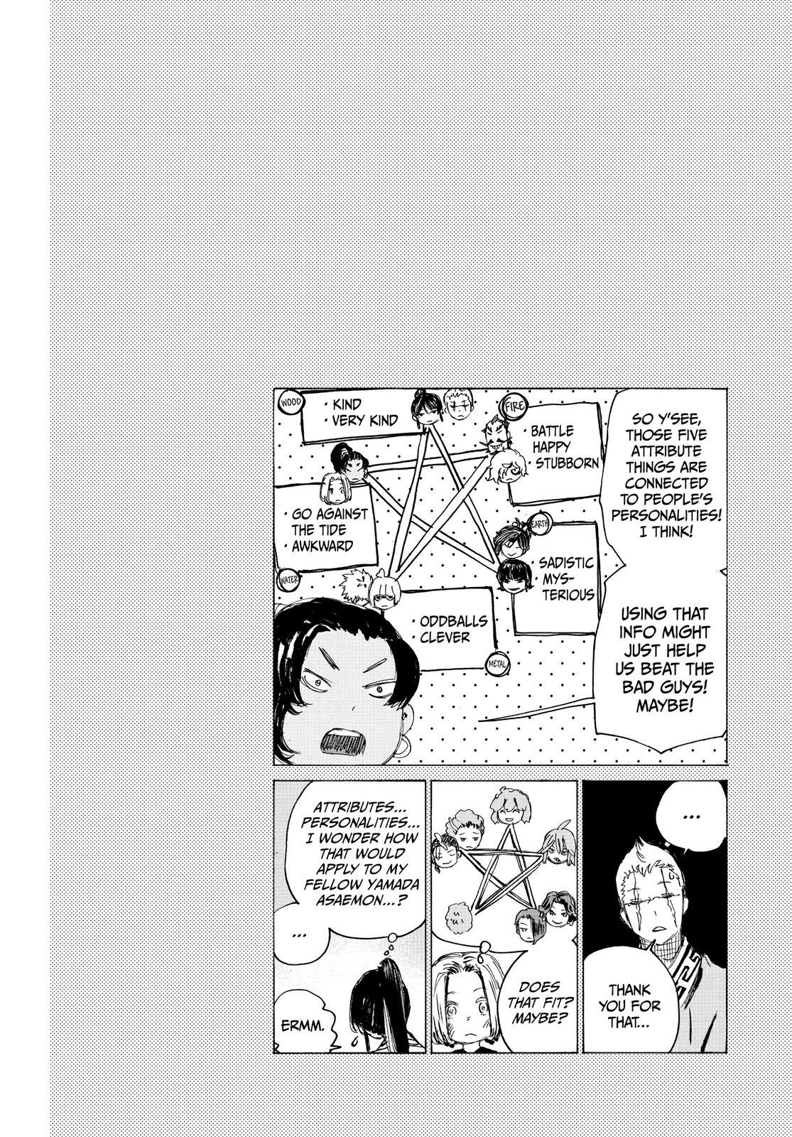 Read Hell’s Paradise- Jigokuraku Manga Online