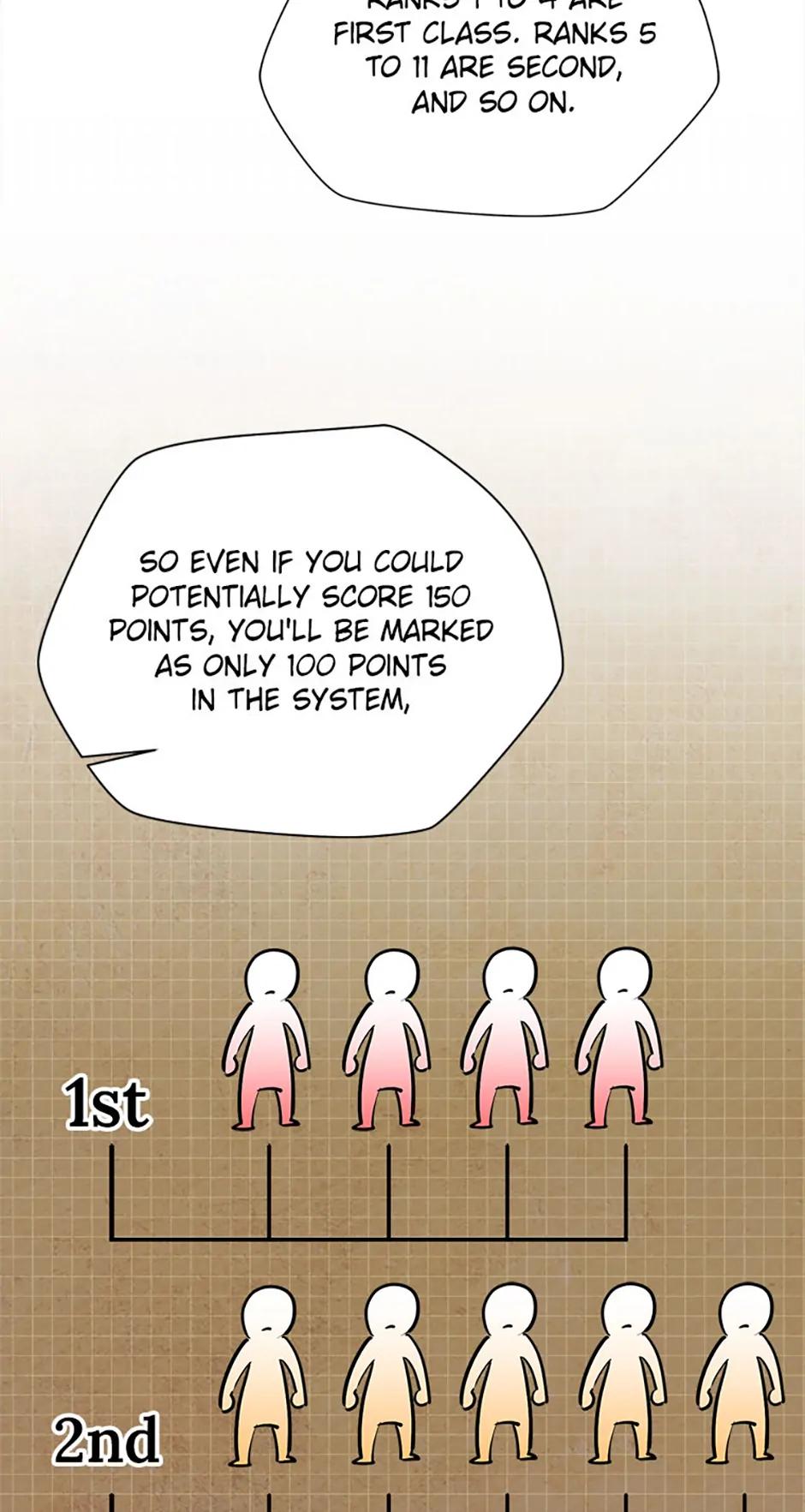 Read Helmut Manga Online