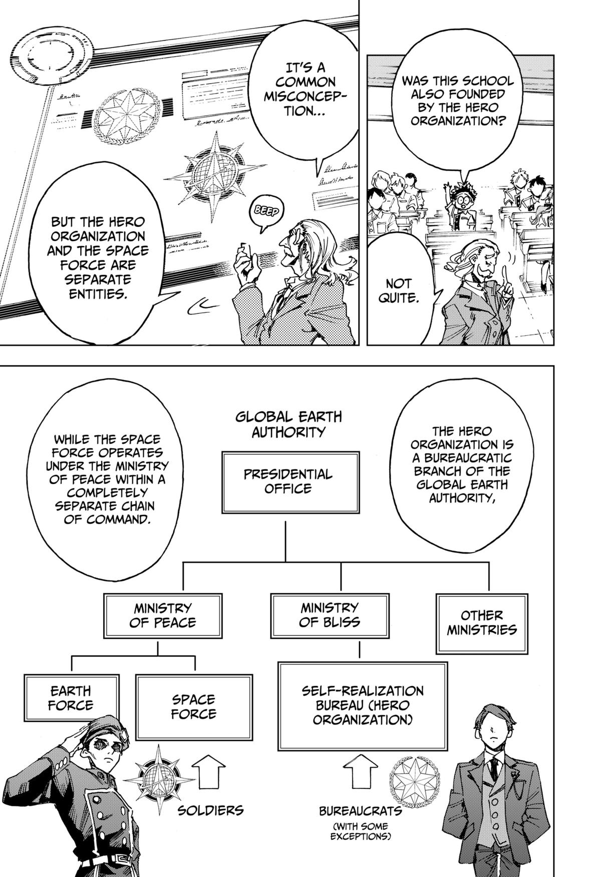 Read Hero Organization Manga Online