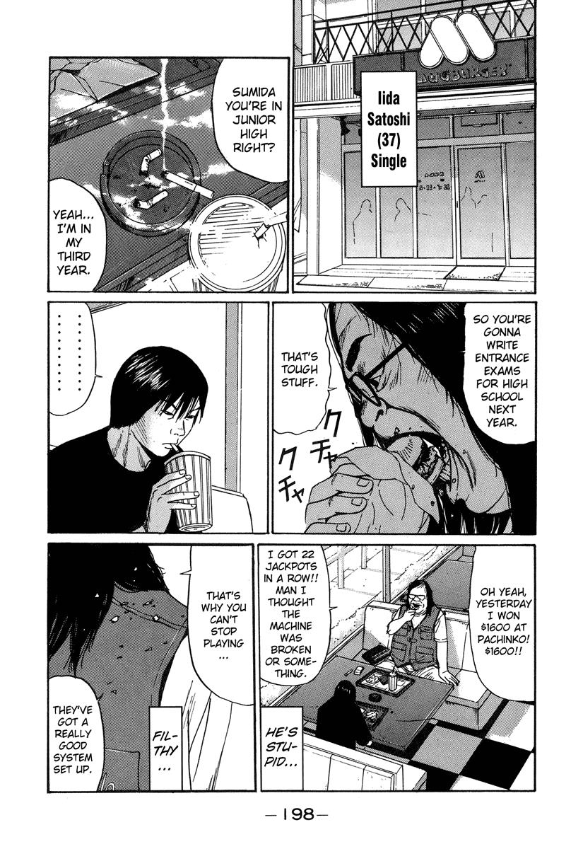 Read Himizu Manga Online