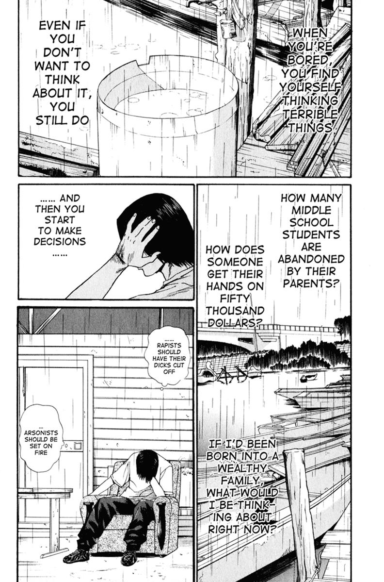 Read Himizu Manga Online