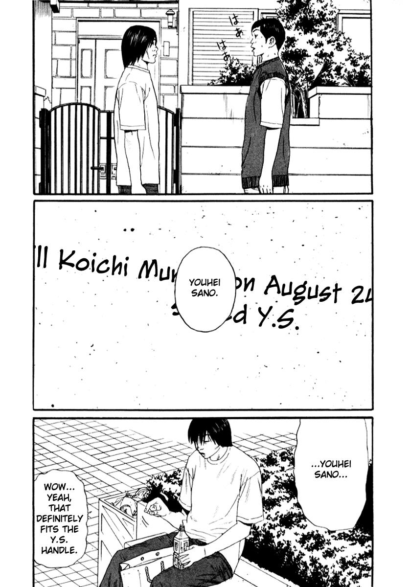 Read Himizu Manga Online