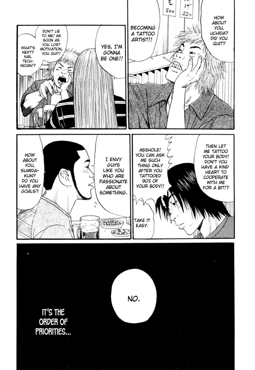 Read Himizu Manga Online