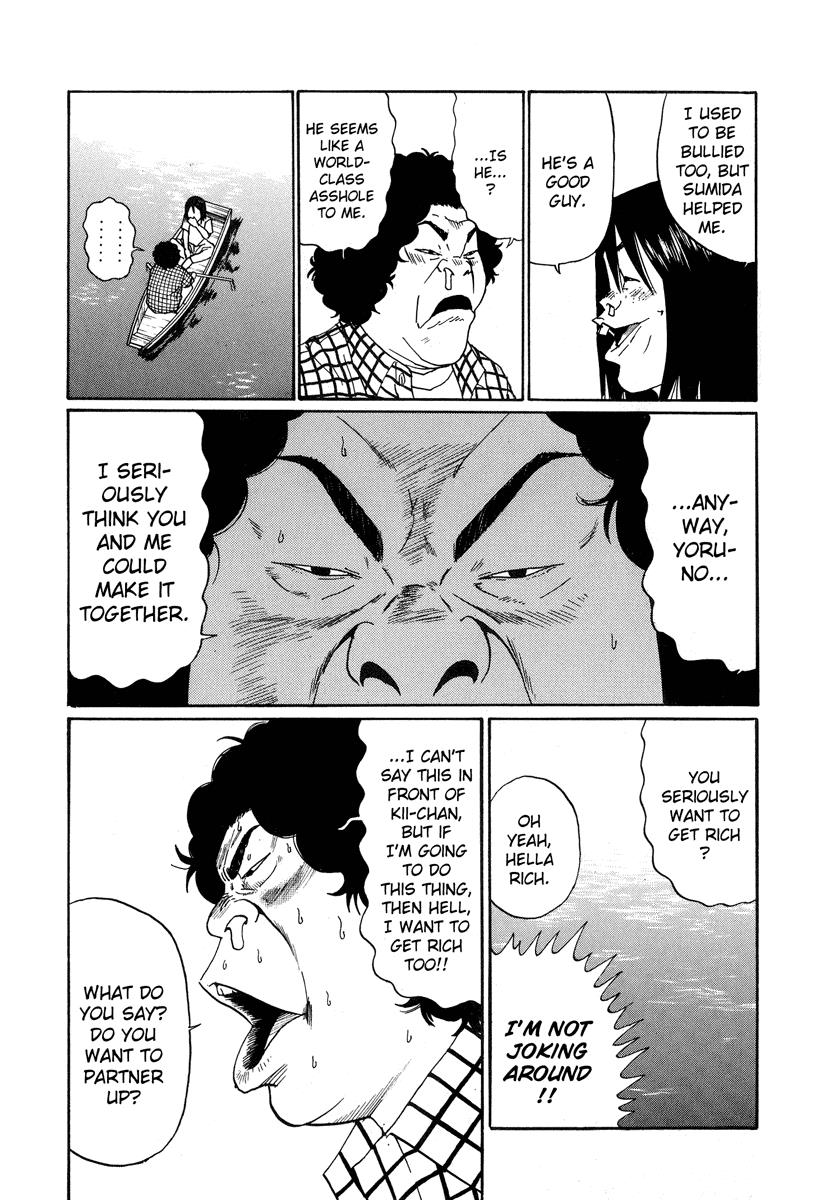 Read Himizu Manga Online