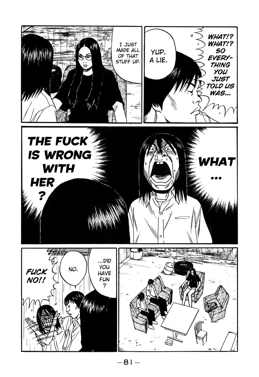 Read Himizu Manga Online