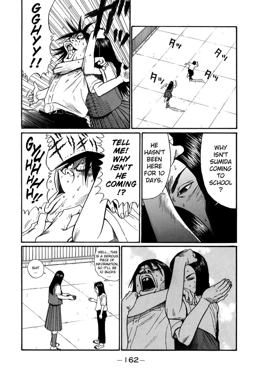 Read Himizu Manga Online