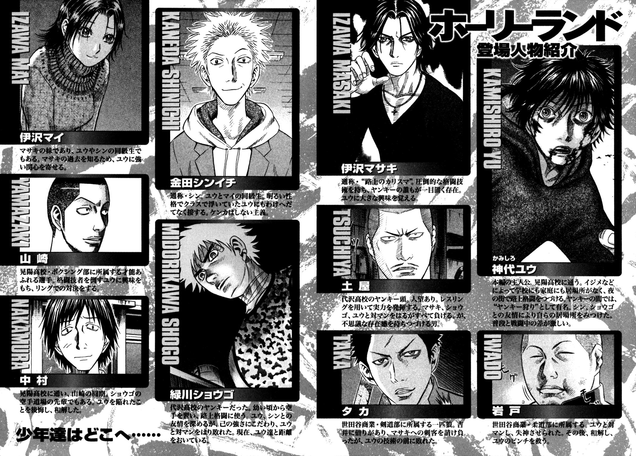 Read Holyland Manga Online