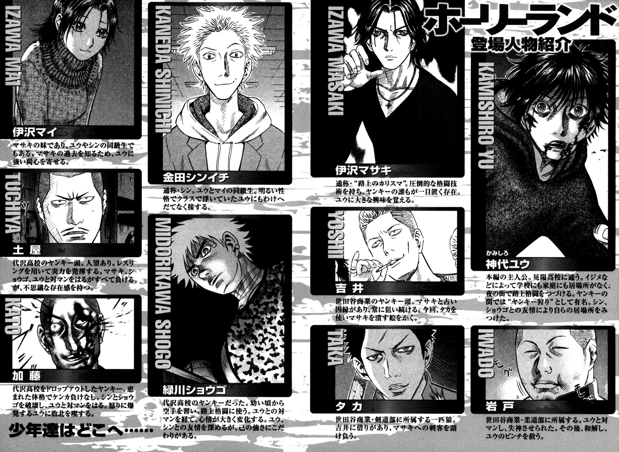 Read Holyland Manga Online