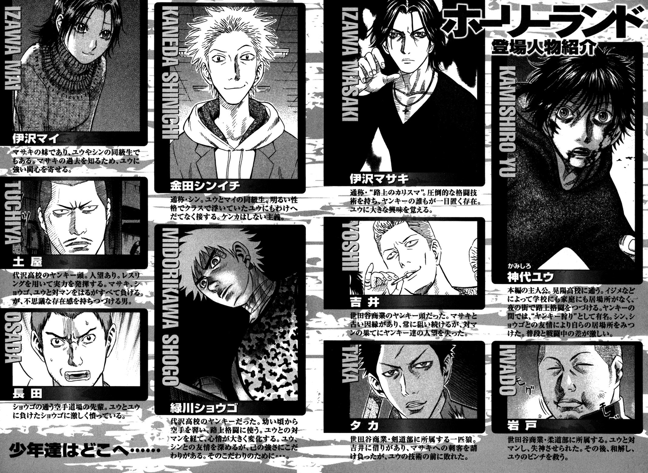 Read Holyland Manga Online