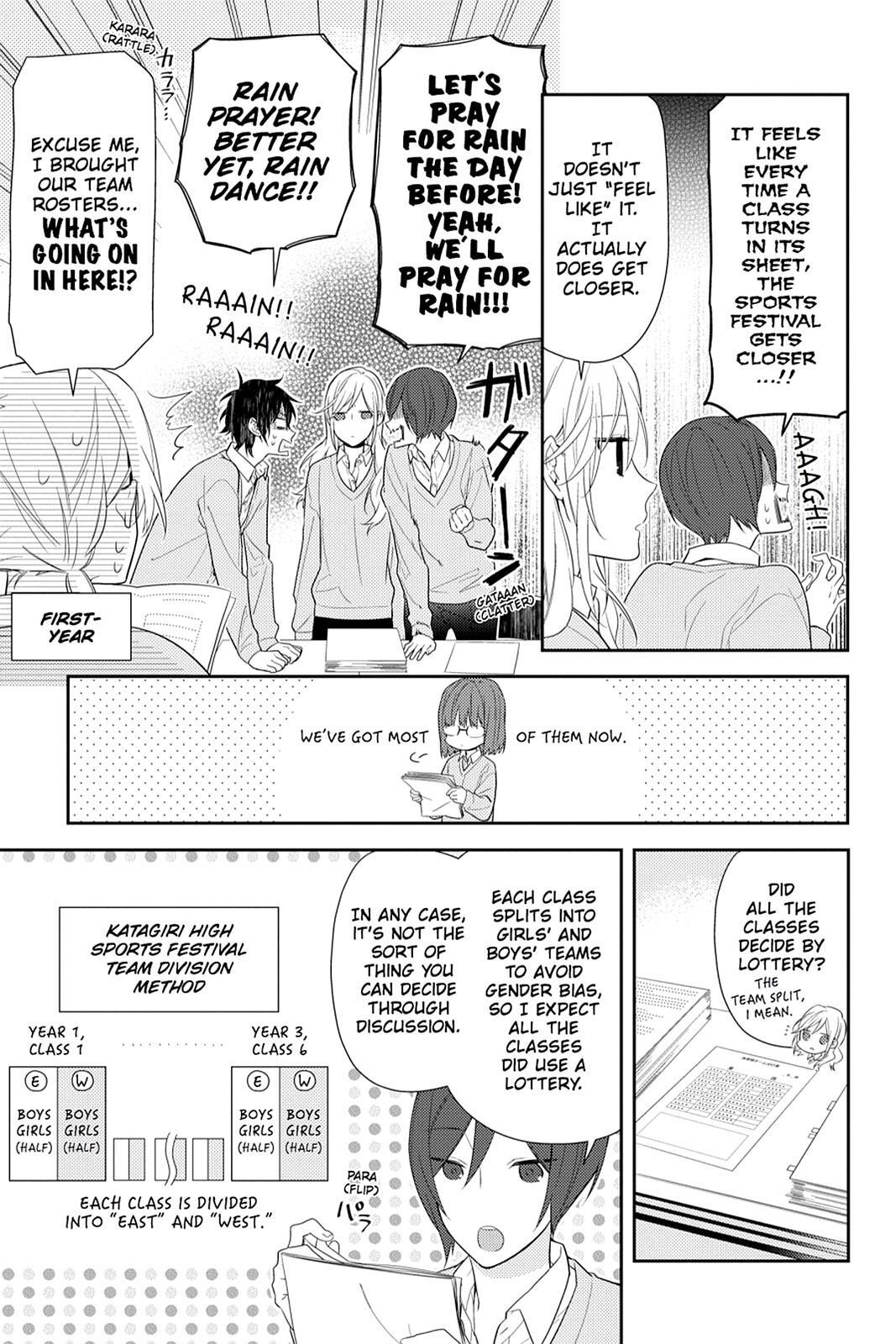 Read Horimiya Manga Online