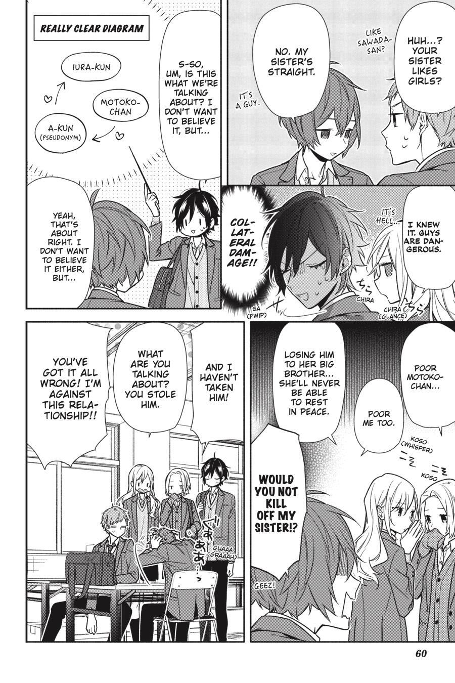 Read Horimiya Manga Online