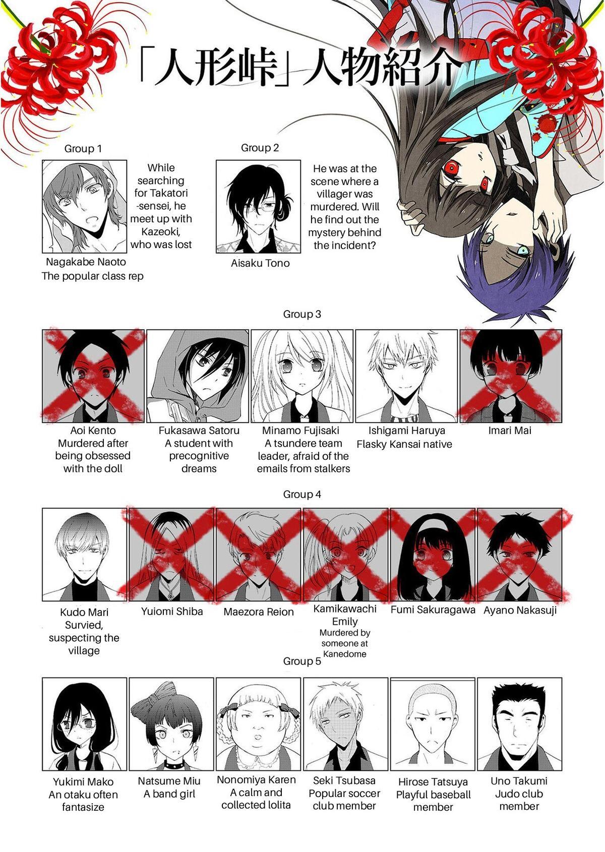 Read Horror at Doll’s Village Manga Online