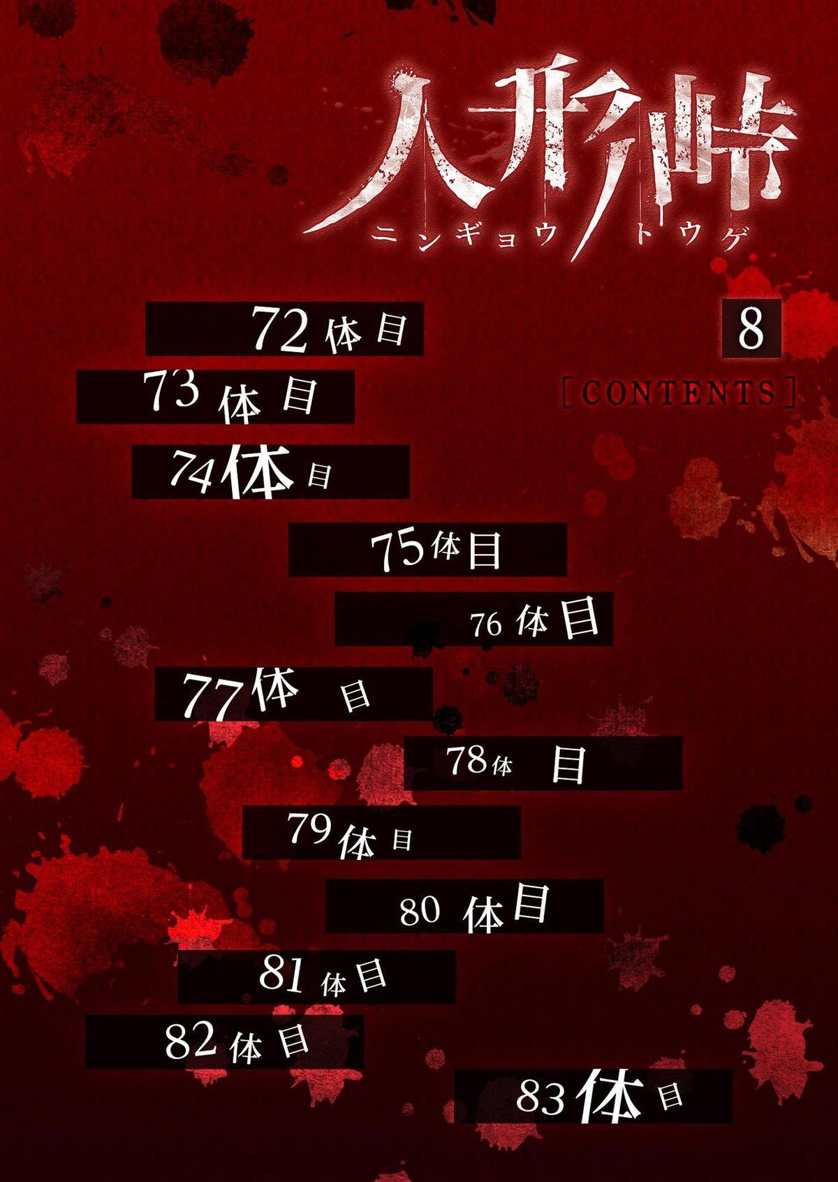 Read Horror at Doll’s Village Manga Online