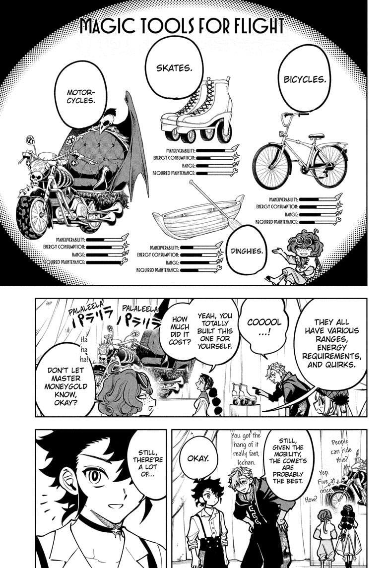 Read Ichi the Witch Manga Online