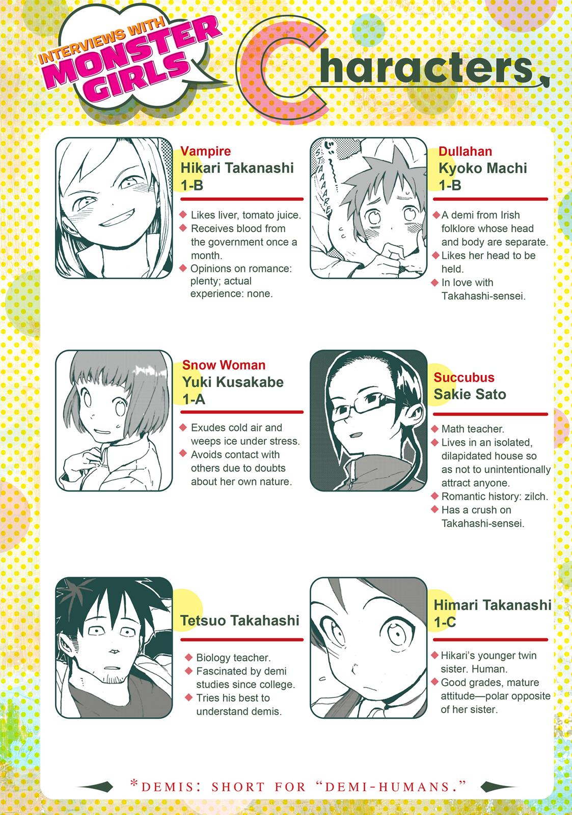Read Interviews with Monster Girls Manga Online