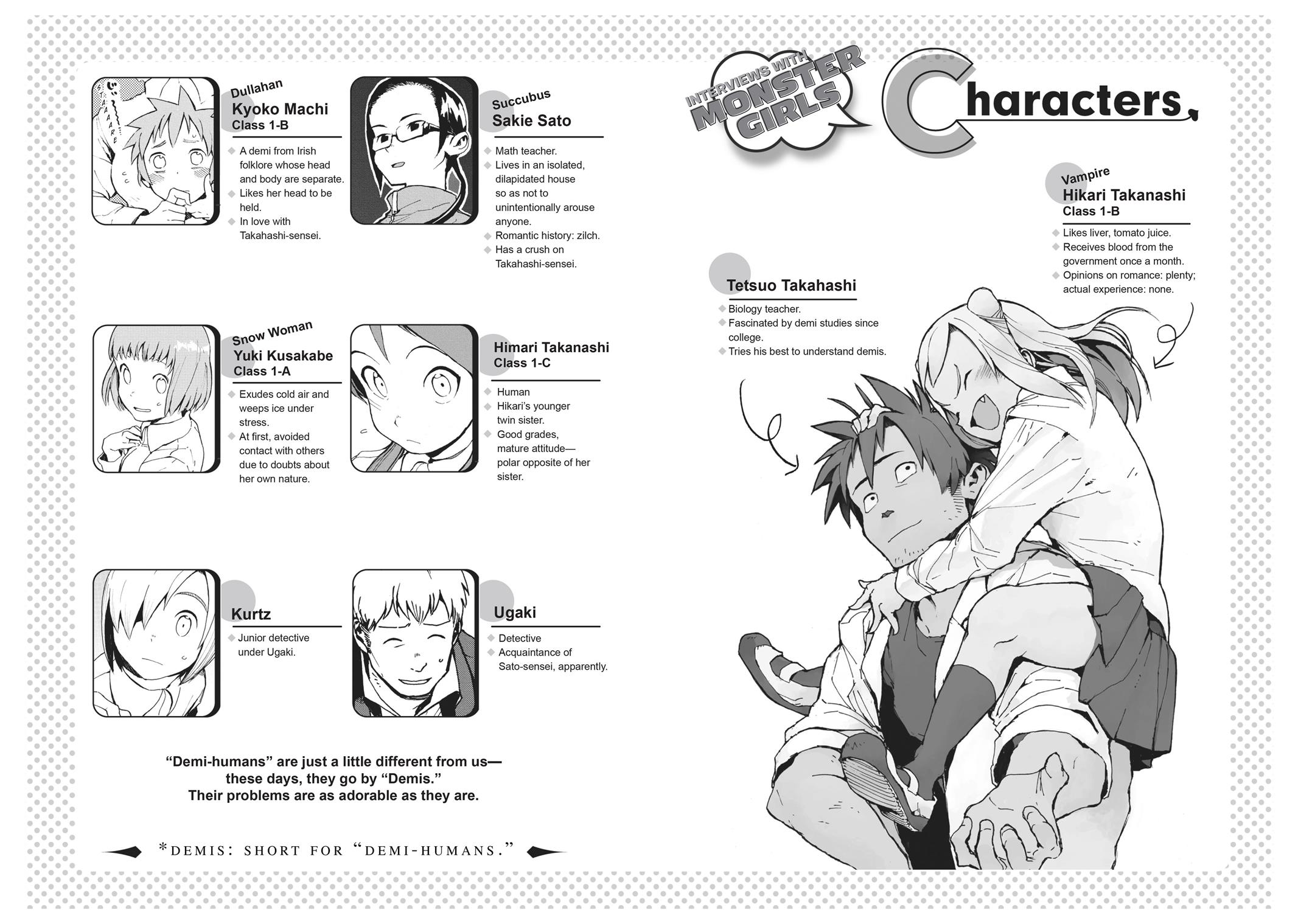 Read Interviews with Monster Girls Manga Online