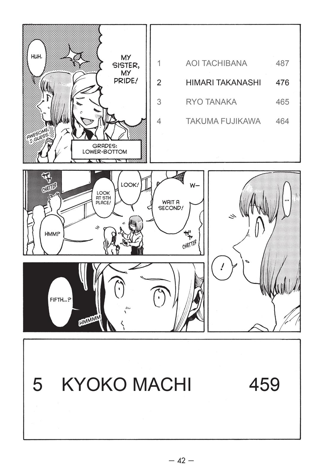 Read Interviews with Monster Girls Manga Online