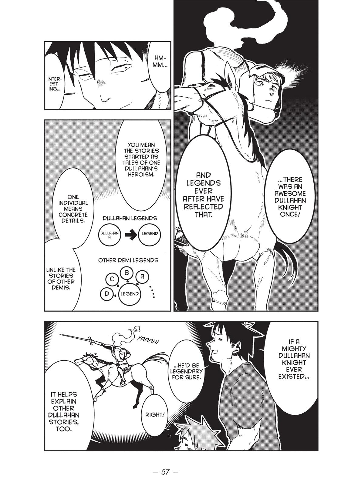 Read Interviews with Monster Girls Manga Online