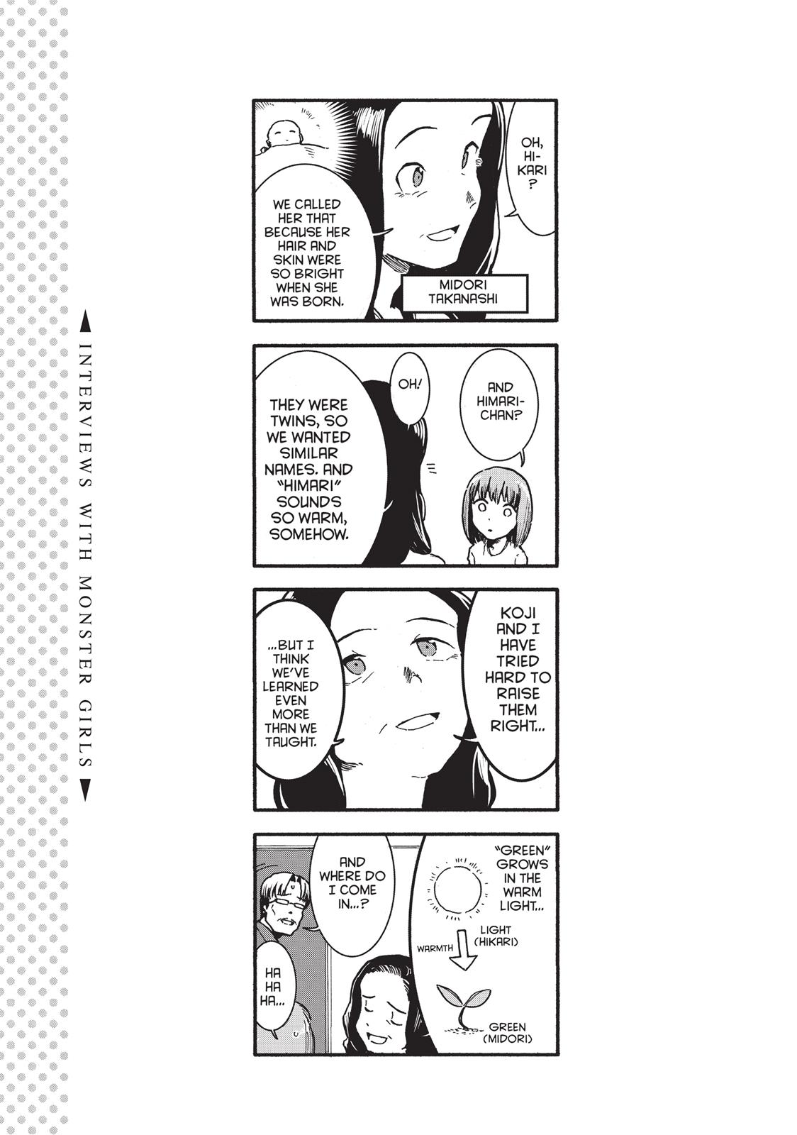 Read Interviews with Monster Girls Manga Online