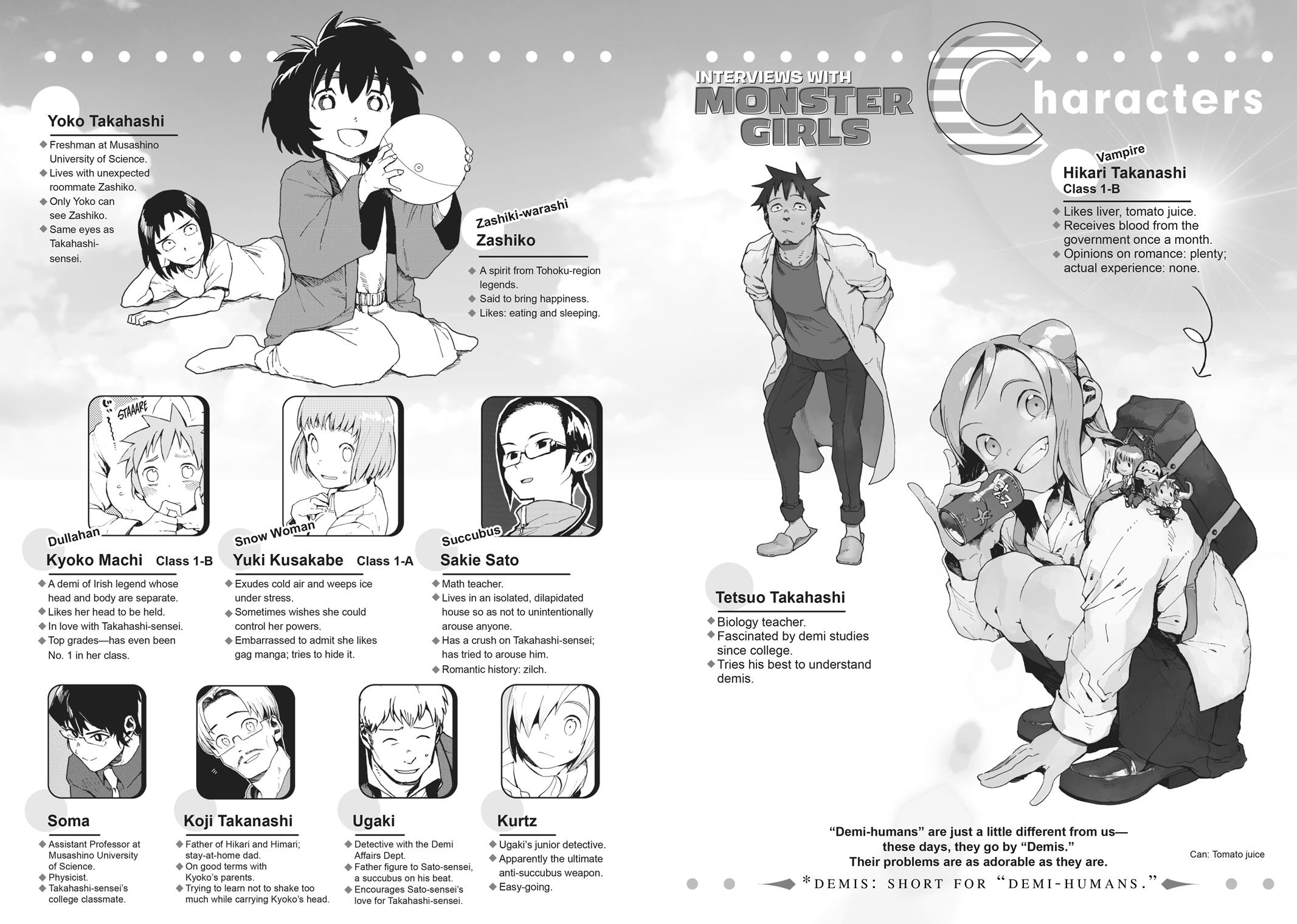 Read Interviews with Monster Girls Manga Online