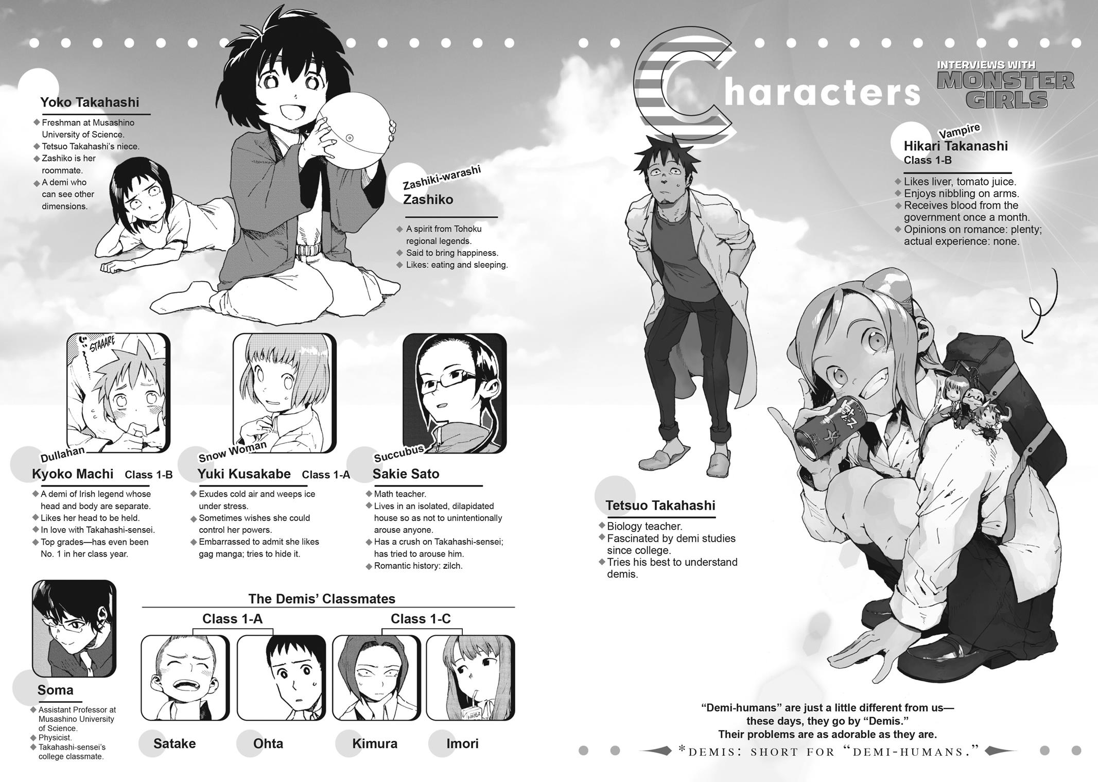 Read Interviews with Monster Girls Manga Online