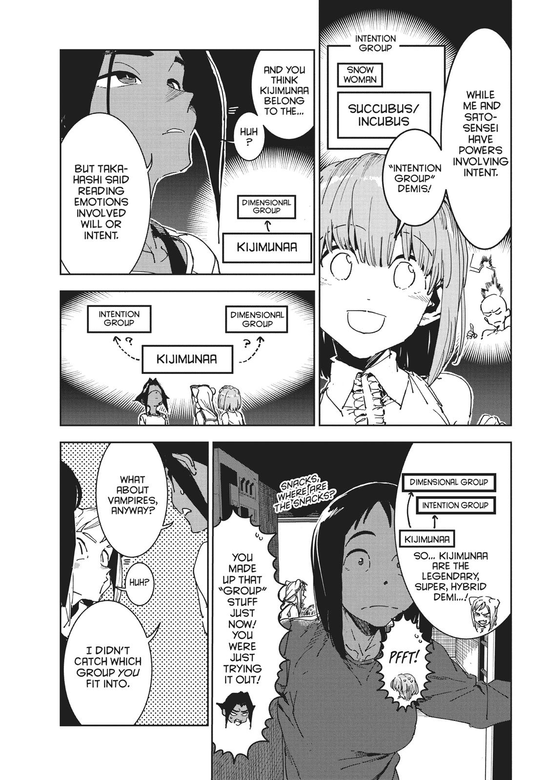 Read Interviews with Monster Girls Manga Online