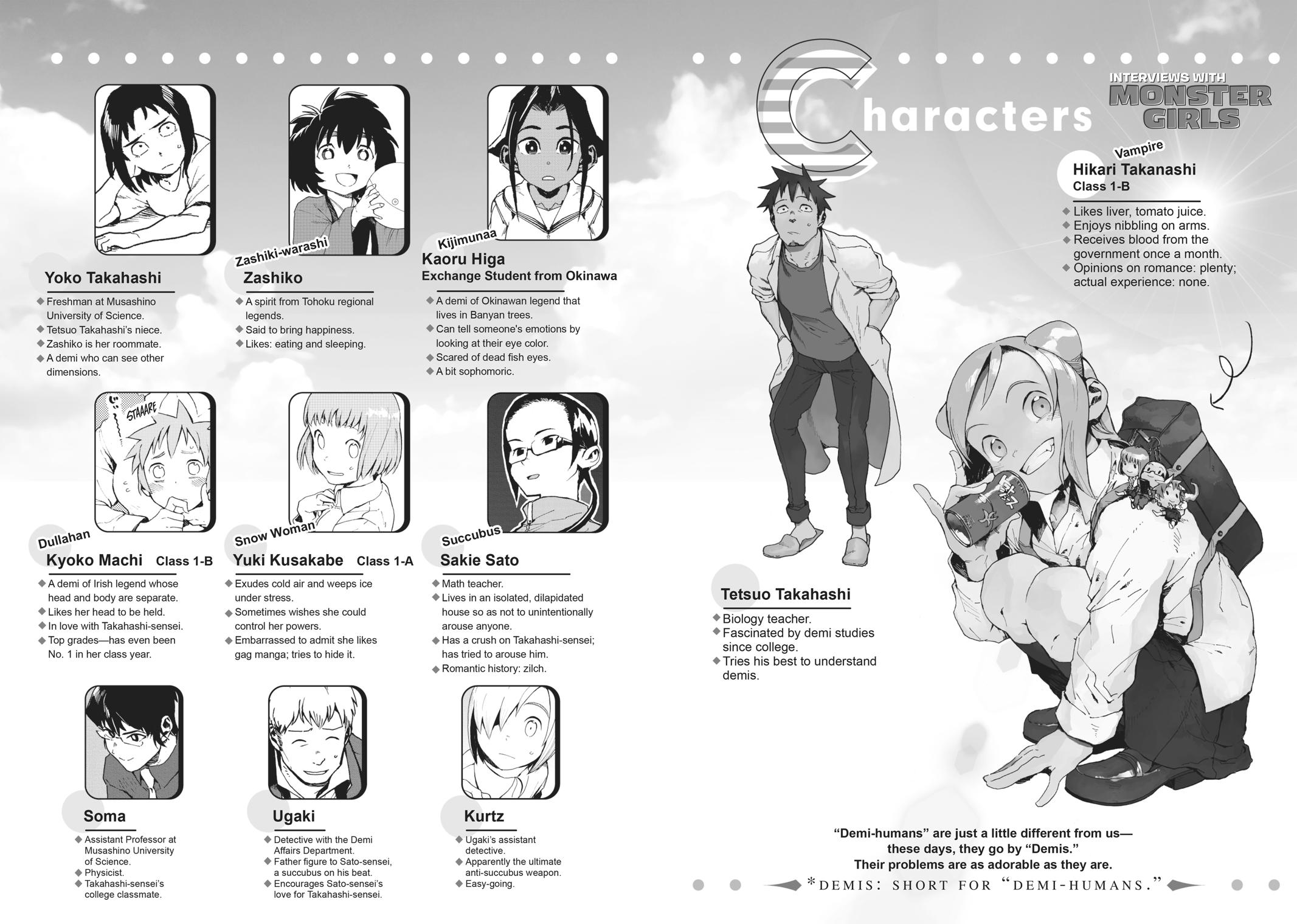 Read Interviews with Monster Girls Manga Online