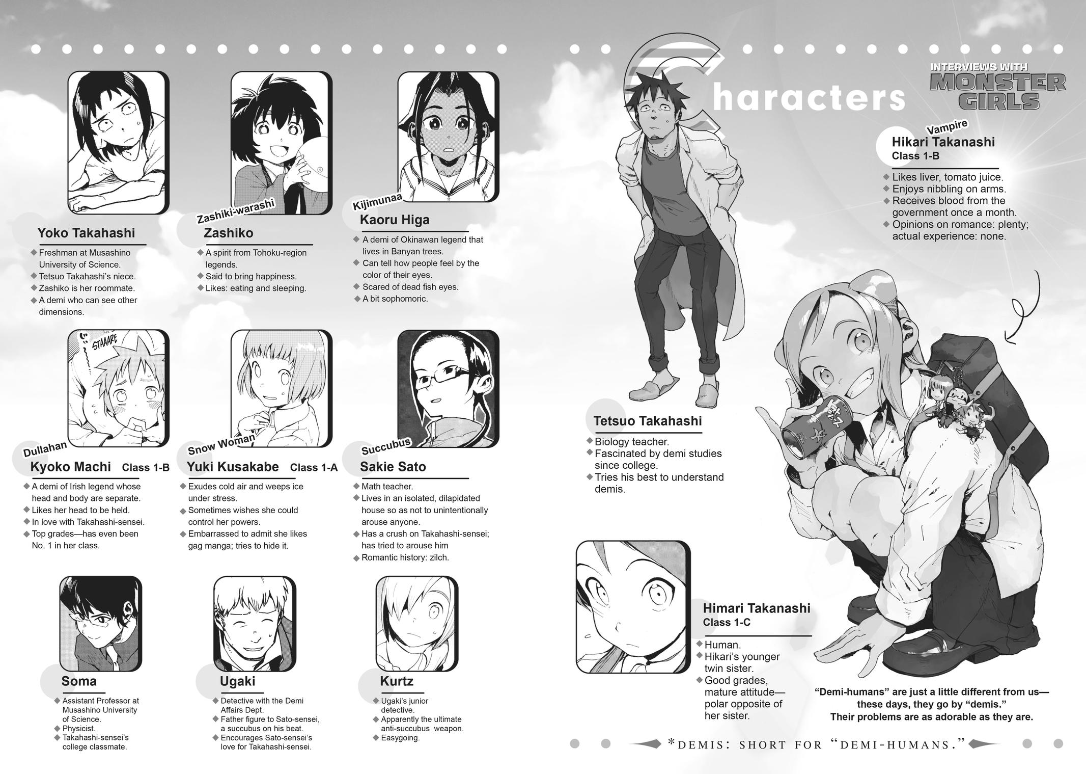 Read Interviews with Monster Girls Manga Online