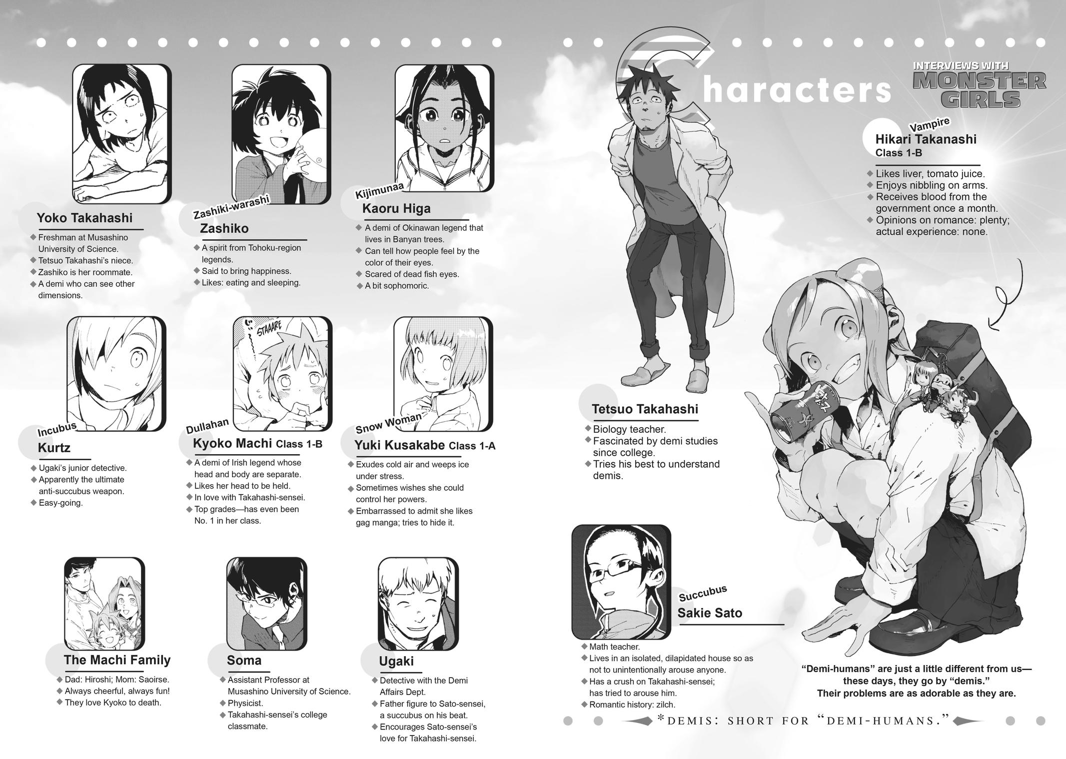 Read Interviews with Monster Girls Manga Online