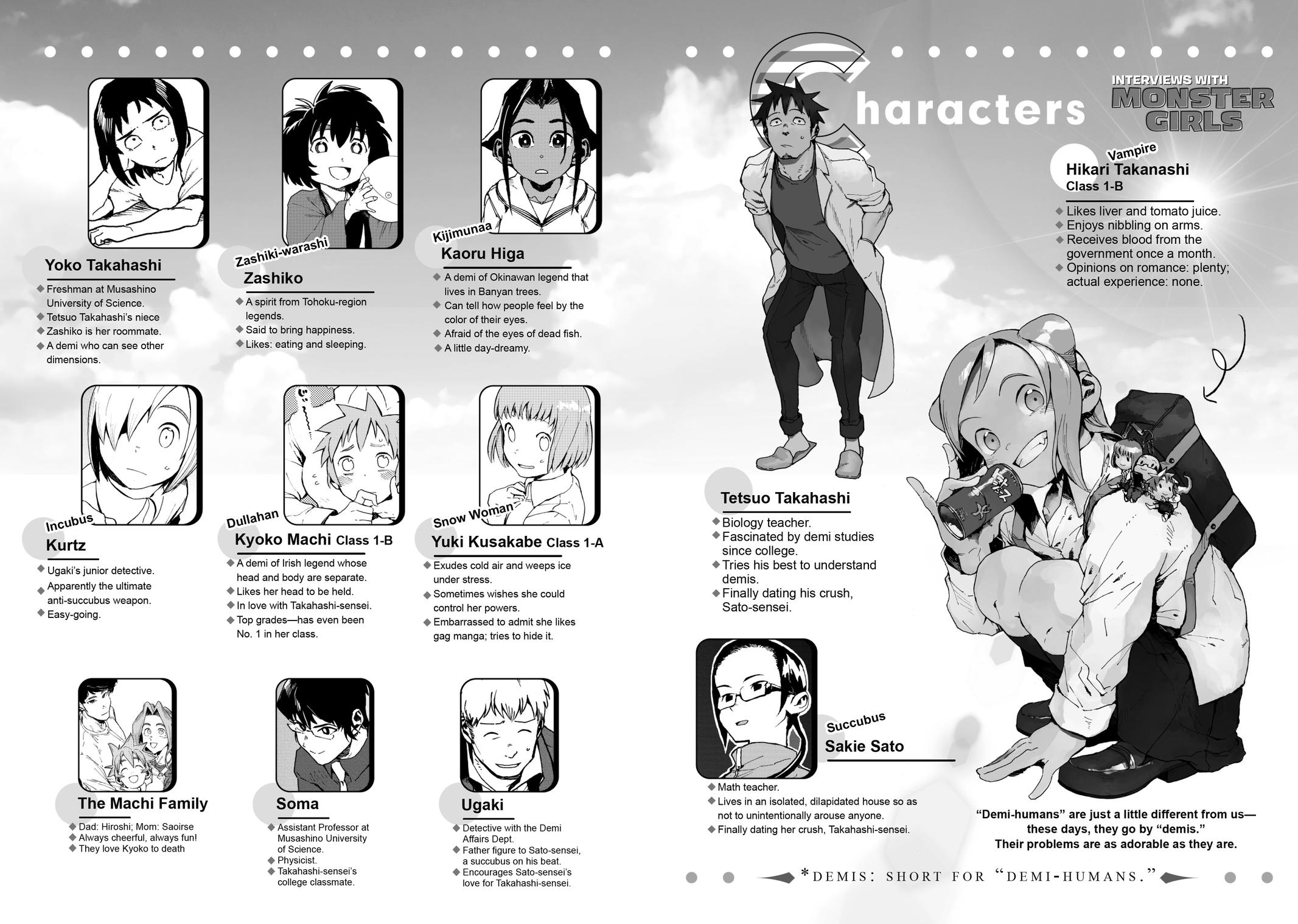 Read Interviews with Monster Girls Manga Online