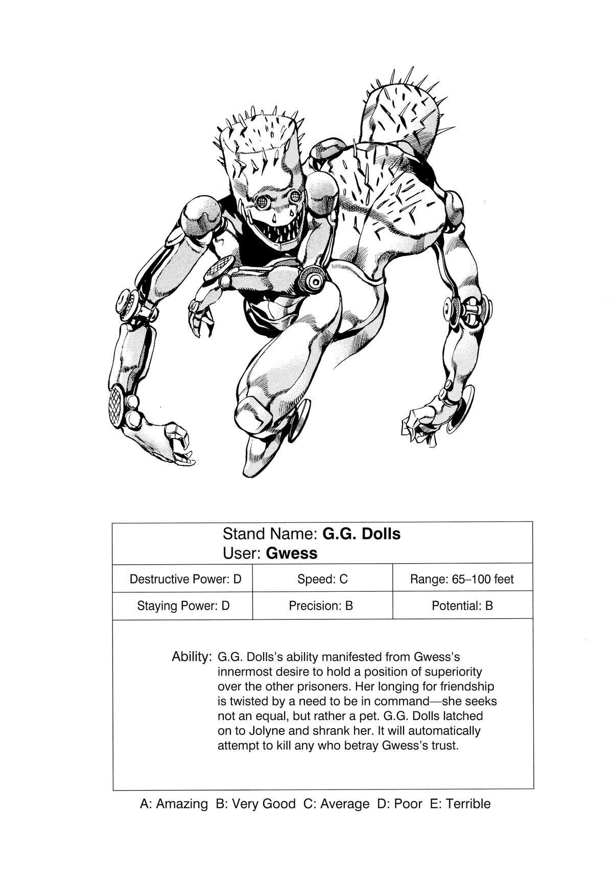Read JoJo no Kimyou na Bouken- Part 6 - Stone Ocean Manga Online
