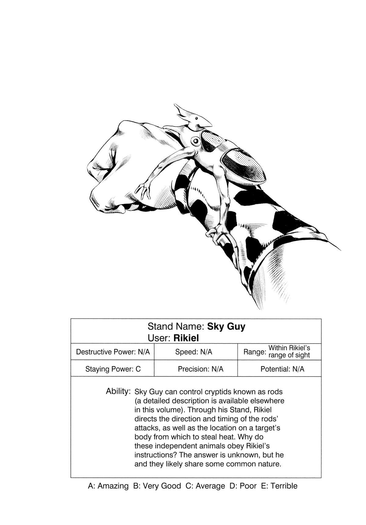 Read JoJo no Kimyou na Bouken- Part 6 - Stone Ocean Manga Online