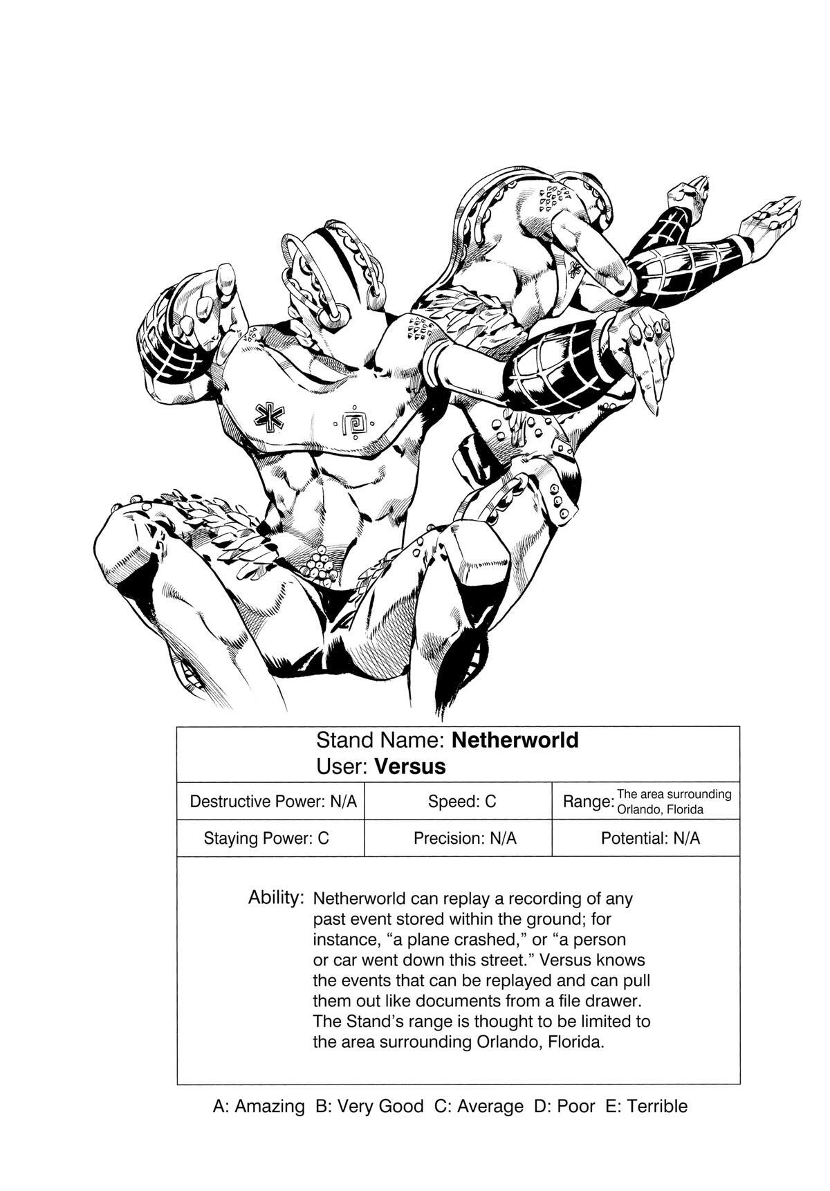 Read JoJo no Kimyou na Bouken- Part 6 - Stone Ocean Manga Online