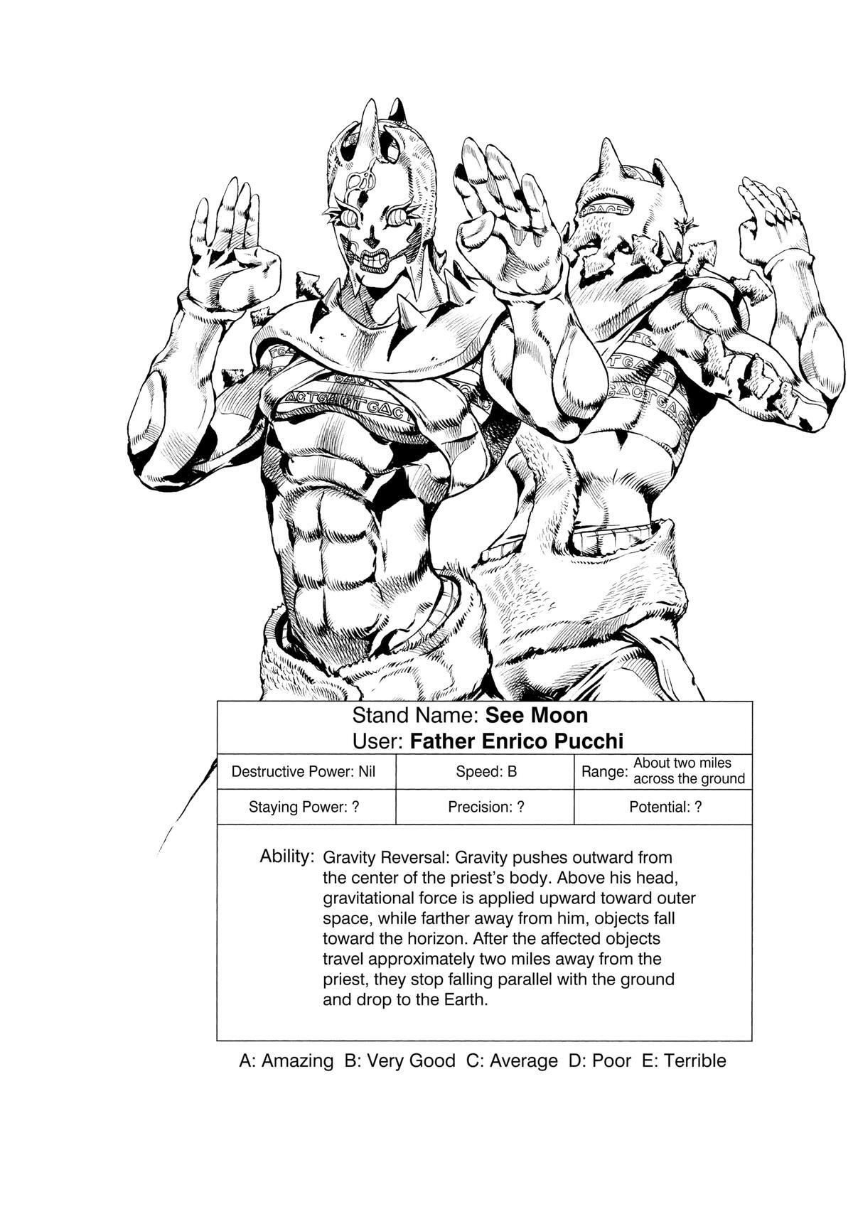 Read JoJo no Kimyou na Bouken- Part 6 - Stone Ocean Manga Online