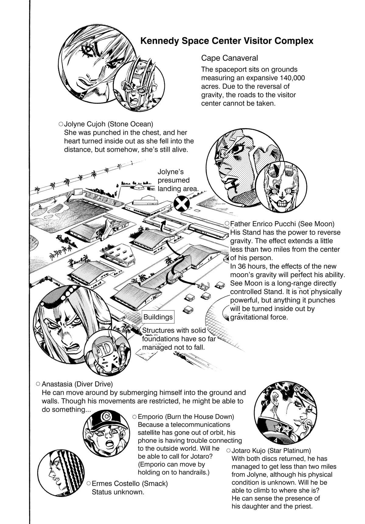 Read JoJo no Kimyou na Bouken- Part 6 - Stone Ocean Manga Online