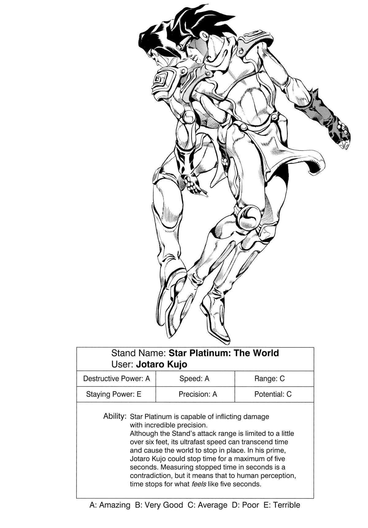 Read JoJo no Kimyou na Bouken- Part 6 - Stone Ocean Manga Online
